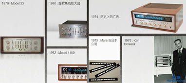 馬蘭士產品技術咨詢交流 解鎖影音魅力，共探技術前沿